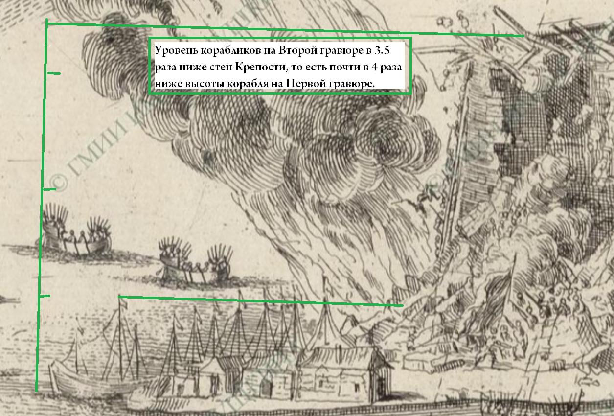 Гравюра Шхонебека. 1703. Вид взятия Нотебурга.