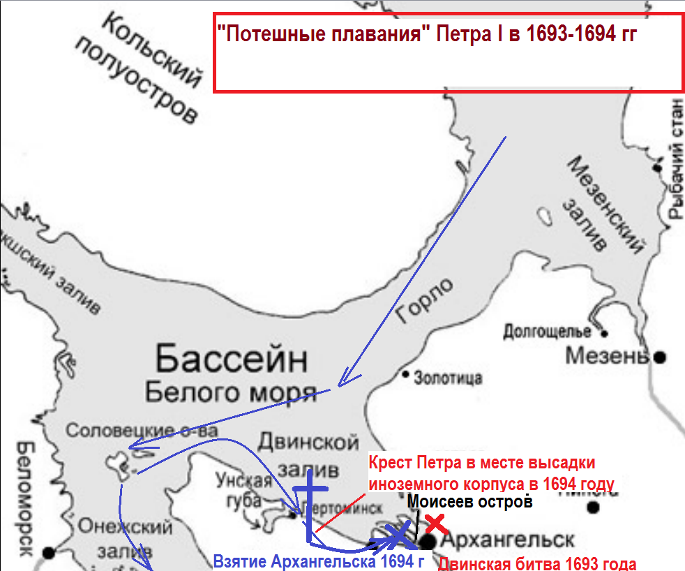 Потешные плавания Петра I 1693-1694 гг.
