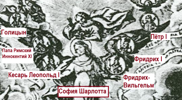 Иван Щирский, фрагмент гравюры 1683.