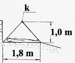 Схема установки палатки Дятлова