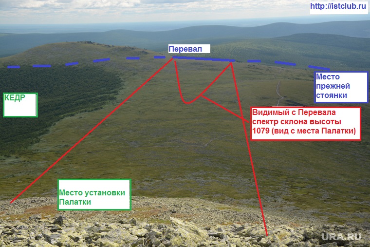Видимый с перевала спектр склона высоты 1079 (вид с места установки Палатки)